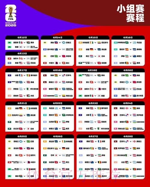 2026足球世界杯主办国全景解析